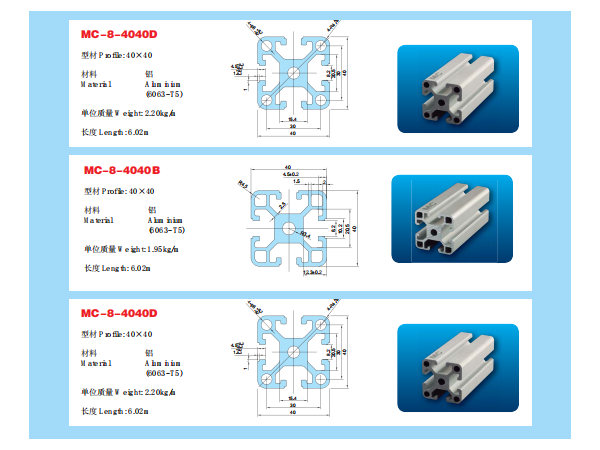 工業鋁型材承載力有多大？